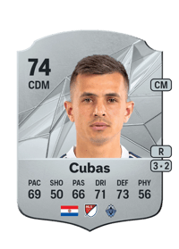 Andrés Cubas Rare 74 OVR
