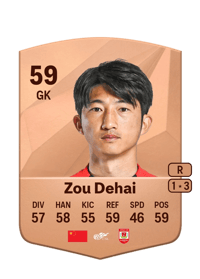 Zou Dehai Common 59 OVR