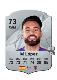 Ivi López Rare 73 OVR