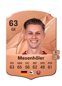 Daniel Mesenhöler Rare 63 OVR