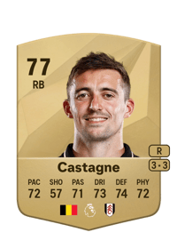 Timothy Castagne Common 77 OVR