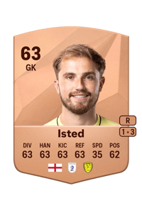 Harry Isted Common 63 OVR