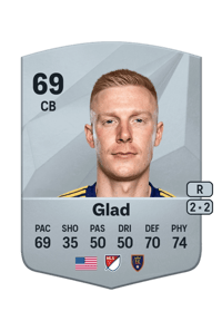 Justen Glad Common 69 OVR