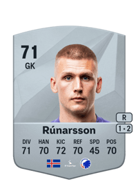 Rúnar Alex Rúnarsson Common 71 OVR