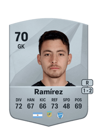 Roberto Ramírez Common 70 OVR