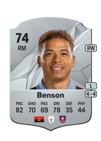 Manuel Benson Rare 74 OVR