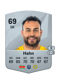 Warner Hahn Common 69 OVR