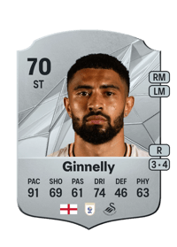 Josh Ginnelly Rare 70 OVR