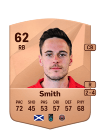 Liam Smith Common 62 OVR