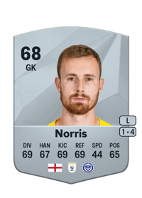 Will Norris Common 68 OVR
