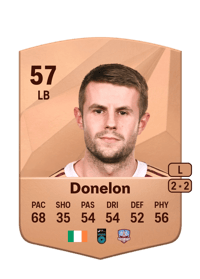 Regan Donelon Common 57 OVR