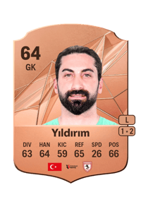 Muammer Yıldırım Rare 64 OVR