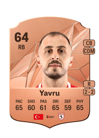 Zeki Yavru Rare 64 OVR