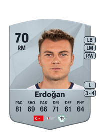 Yusuf Erdoğan Common 70 OVR