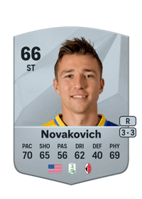 Andrija Novakovich Common 66 OVR