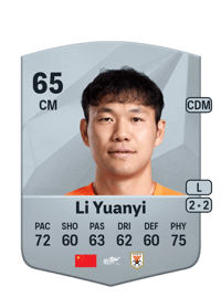 Li Yuanyi Common 65 OVR