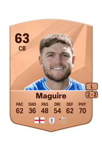 Laurence Maguire Common 63 OVR