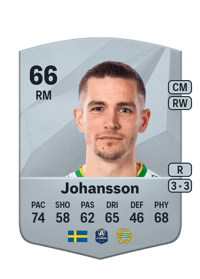 Oscar Johansson Common 66 OVR