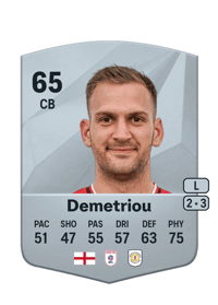 Mickey Demetriou Common 65 OVR