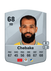 Issam Chebake Common 68 OVR