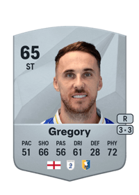 Lee Gregory Common 65 OVR