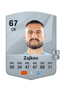 Gjoko Zajkov Common 67 OVR