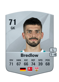 Fabian Bredlow Common 71 OVR