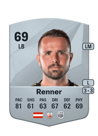 Rene Renner Common 69 OVR