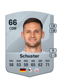 Marco Schuster Common 66 OVR