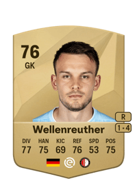 Timon Wellenreuther Common 76 OVR