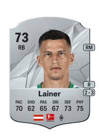 Stefan Lainer Rare 73 OVR
