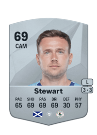 Greg Stewart Common 69 OVR