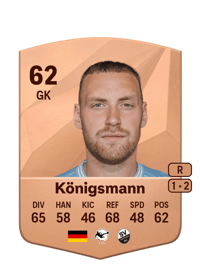 Timo Königsmann Common 62 OVR