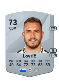 Sandi Lovrič Common 73 OVR