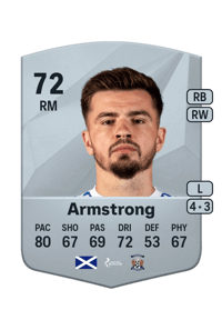 Daniel Armstrong Common 72 OVR
