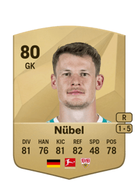 Alexander Nübel Common 80 OVR