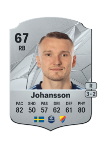 Piotr Johansson Rare 67 OVR