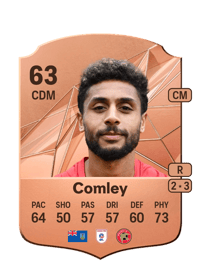 Brandon Comley Rare 63 OVR