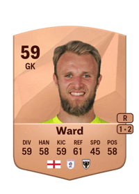 Lewis Ward Common 59 OVR