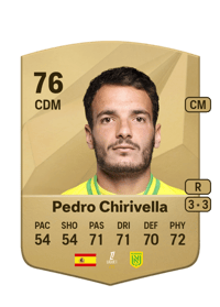 Pedro Chirivella Common 76 OVR