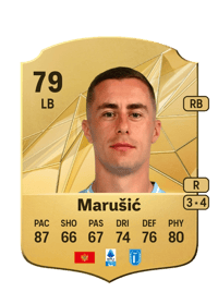 Adam Marušić Rare 79 OVR