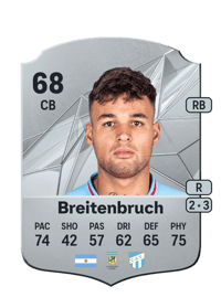 Néstor Breitenbruch Rare 68 OVR