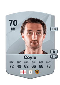 Lewie Coyle Common 70 OVR