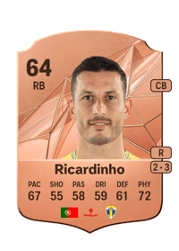 Ricardinho Rare 64 OVR