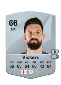 Josh Vickers Common 66 OVR