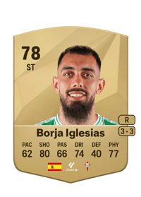 Borja Iglesias Common 78 OVR