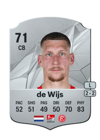 Jordy de Wijs Rare 71 OVR