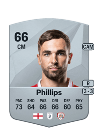 Adam Phillips Common 66 OVR