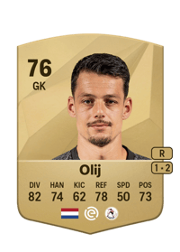 Nick Olij Common 76 OVR
