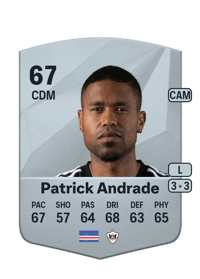 Patrick Andrade Common 67 OVR
